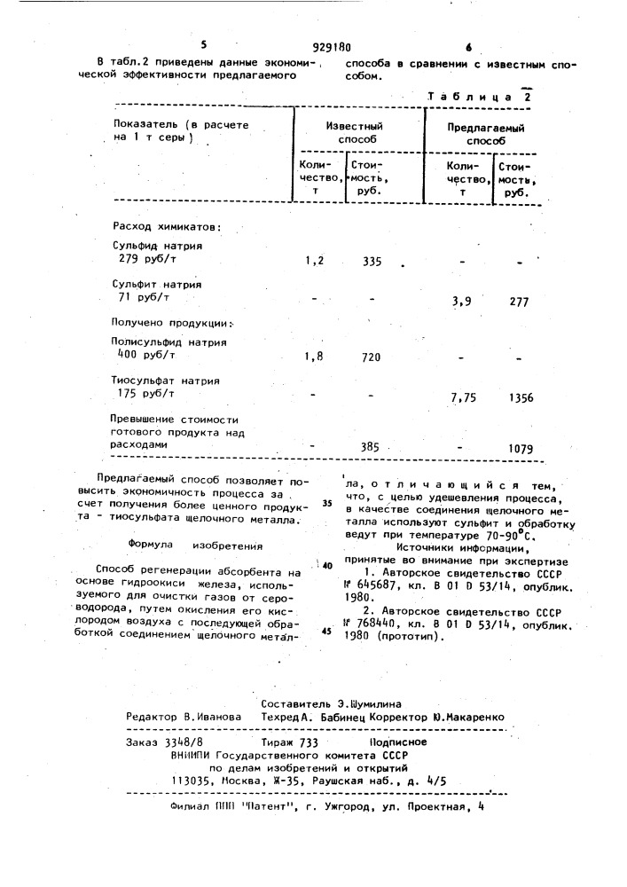 Способ регенерации абсорбента (патент 929180)