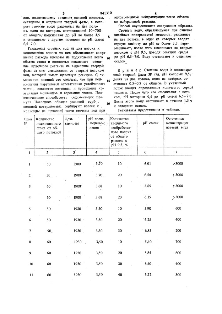 Способ обработки сточных вод,образующихся при очистке поверхностей металлов от взвешенных веществ (патент 941310)