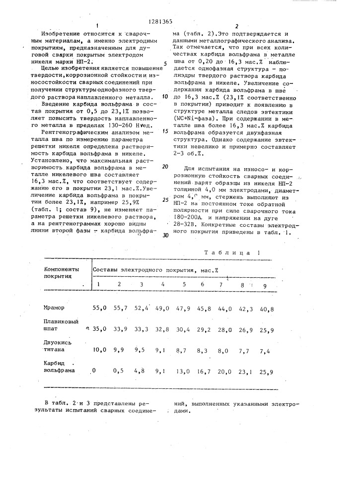 Состав электродного покрытия (патент 1281365)