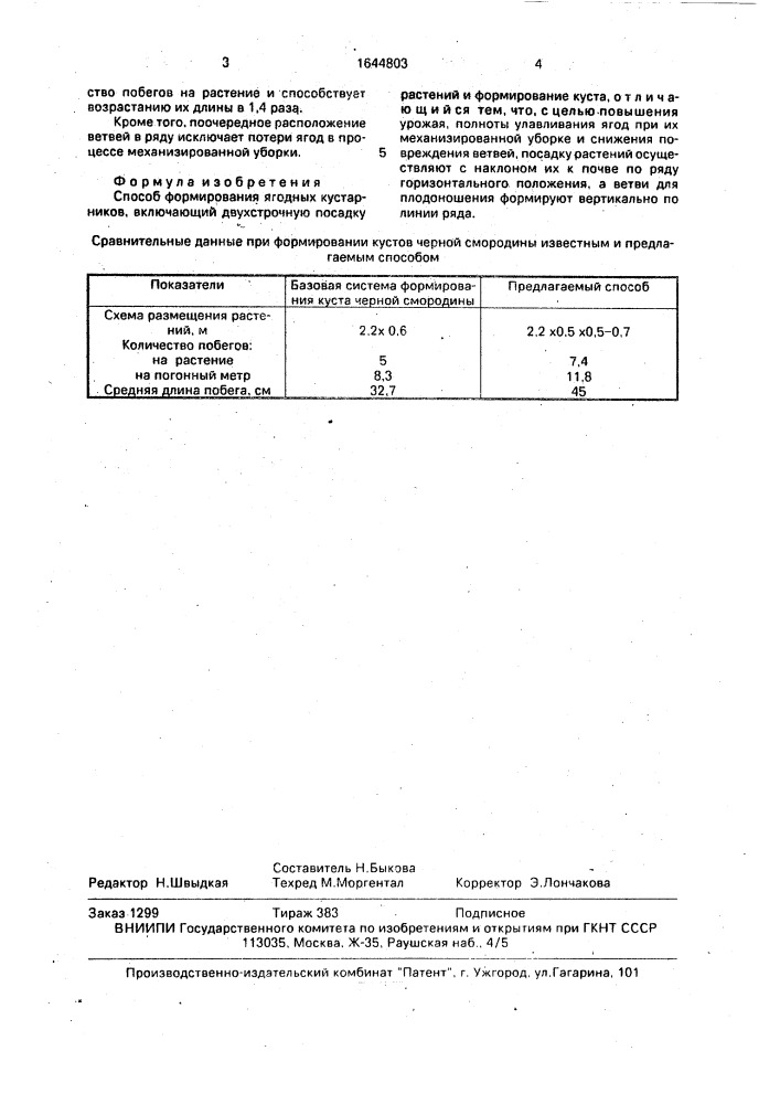 Способ формирования ягодных кустарников (патент 1644803)
