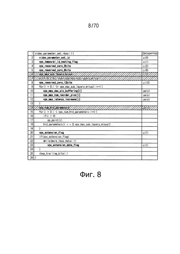 Устройство обработки изображений и способ (патент 2663341)