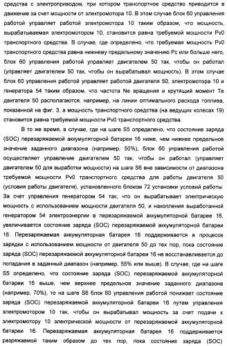 Управляющее устройство для гибридного транспортного средства (варианты) (патент 2406627)