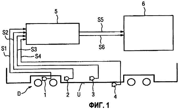 Рельсовое транспортное средство с определением уноса щебенки (патент 2435688)