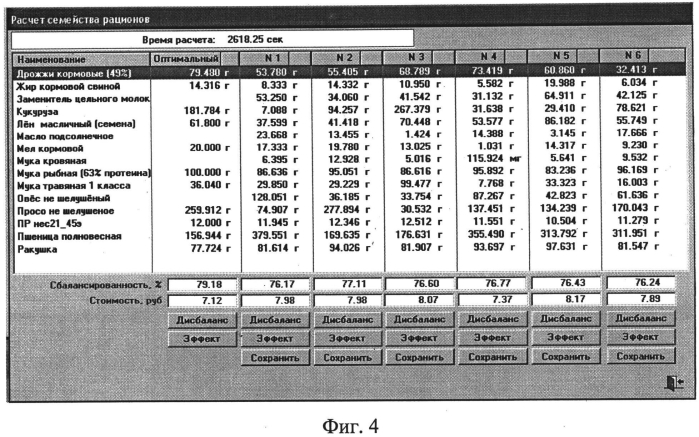 Устройство составления по различным критериям оптимизации близкого к экономически наилучшему кормового рациона и приготовления близкой к экономически наилучшей кормовой смеси при наличии информации о потреблении кормосмеси животными и птицей (патент 2553242)