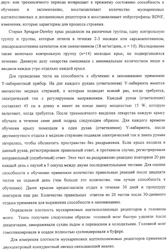 Терапевтические способы и применения сапогенинов и их производных (патент 2332999)