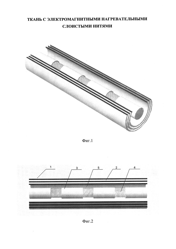 Ткань с электромагнитными нагревательными слоистыми нитями (патент 2664385)