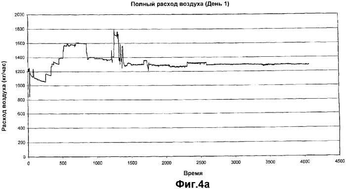 Устройство магнитной обработки текучей среды (варианты) (патент 2364792)