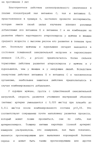 Фармацевтическая система доставки витамина с и витамина е и применение комбинации витаминов с и е для профилактики или лечения состояний, связанных с окислительной нагрузкой (патент 2309733)