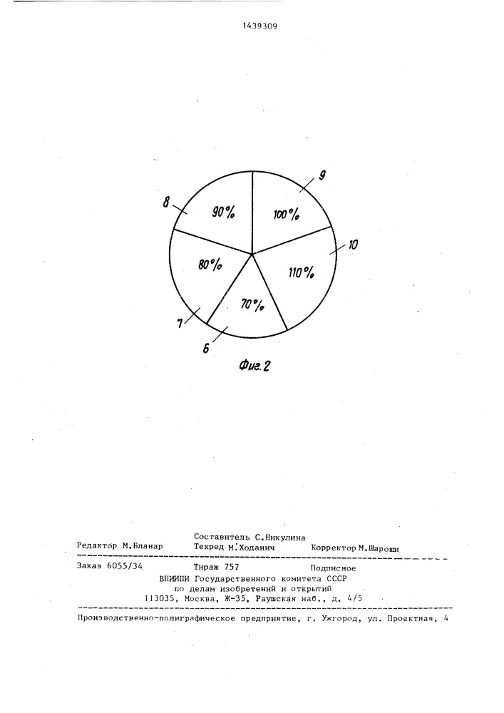 Крепежное устройство с индикацией затяжки (патент 1439309)