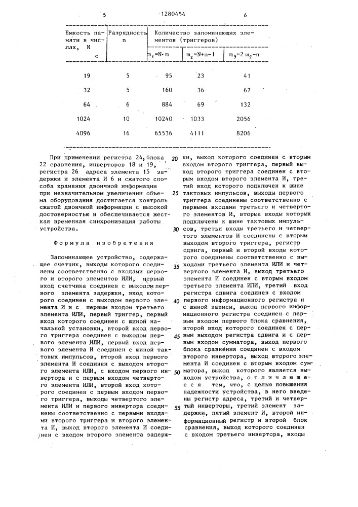 Запоминающее устройство (патент 1280454)