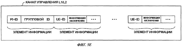 Базовая станция, терминал связи, способ передачи сигнала и способ приема сигнала (патент 2450456)