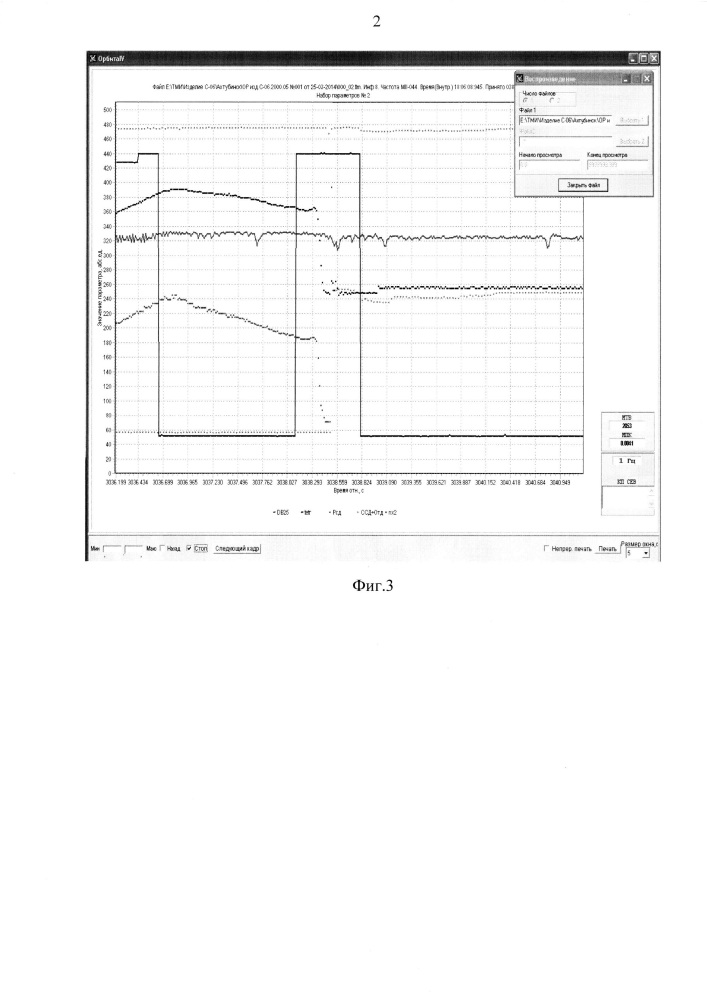 Способ обработки телеметрической информации беспилотного летательного аппарата и устройство для его реализации (патент 2608430)