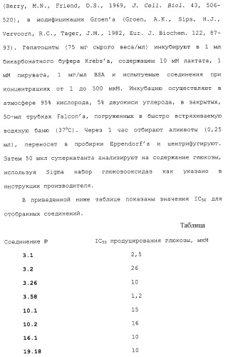 Новые гетероароматические ингибиторы фруктозо-1,6-бисфосфатазы, содержащие их фармацевтические композиции и способ ингибирования фруктозо-1,6-бисфосфатазы (патент 2327700)