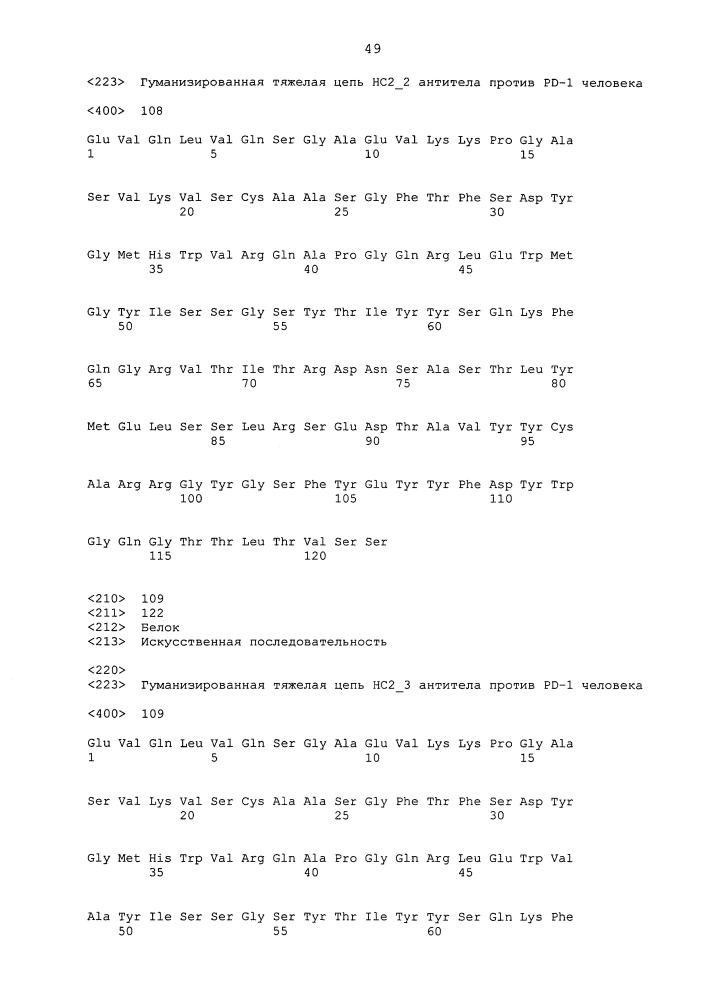 Антитела и другие молекулы, которые связывают в7-н1 и pd-1 (патент 2625034)