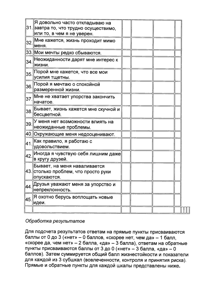 Способ прогнозирования риска развития острого ишемического инсульта у пациентов не старше 50 лет с впервые выявленной артериальной гипертензией (патент 2648532)