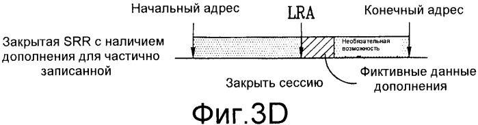 Оптический диск однократной записи и способ записи на нем управляющей информации (патент 2361295)