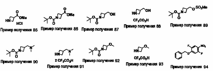 Новое производное пиридина и производное пиримидина (3) (патент 2362771)