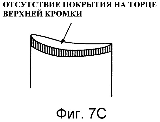 Вращающийся элемент и способ нанесения покрытия на него (патент 2320776)