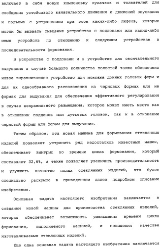 Способ и машина для производства полых стеклянных изделий (патент 2307077)