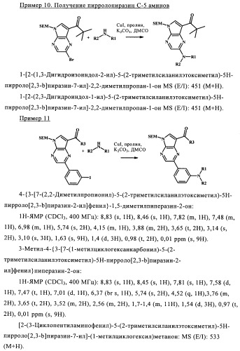 Пирролопиразиновые ингибиторы киназы (патент 2503676)