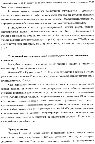 Способ лечения сердечно-сосудистого заболевания с применением растворимого ctla4 (патент 2353384)