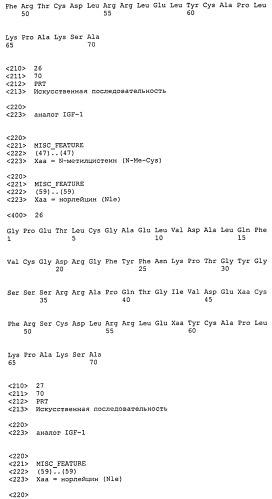Аналоги инсулиноподобного фактора роста-1 (igf-1), содержащие аминокислотную замену в положении 59 (патент 2511577)