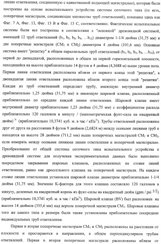 Система и способ для оценки потока текучей среды в трубопроводной системе (патент 2417403)