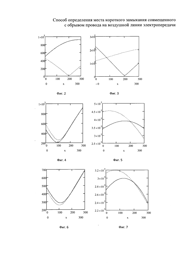 Способ определения места короткого замыкания совмещенного с обрывом провода на воздушной линии электропередачи (патент 2593407)