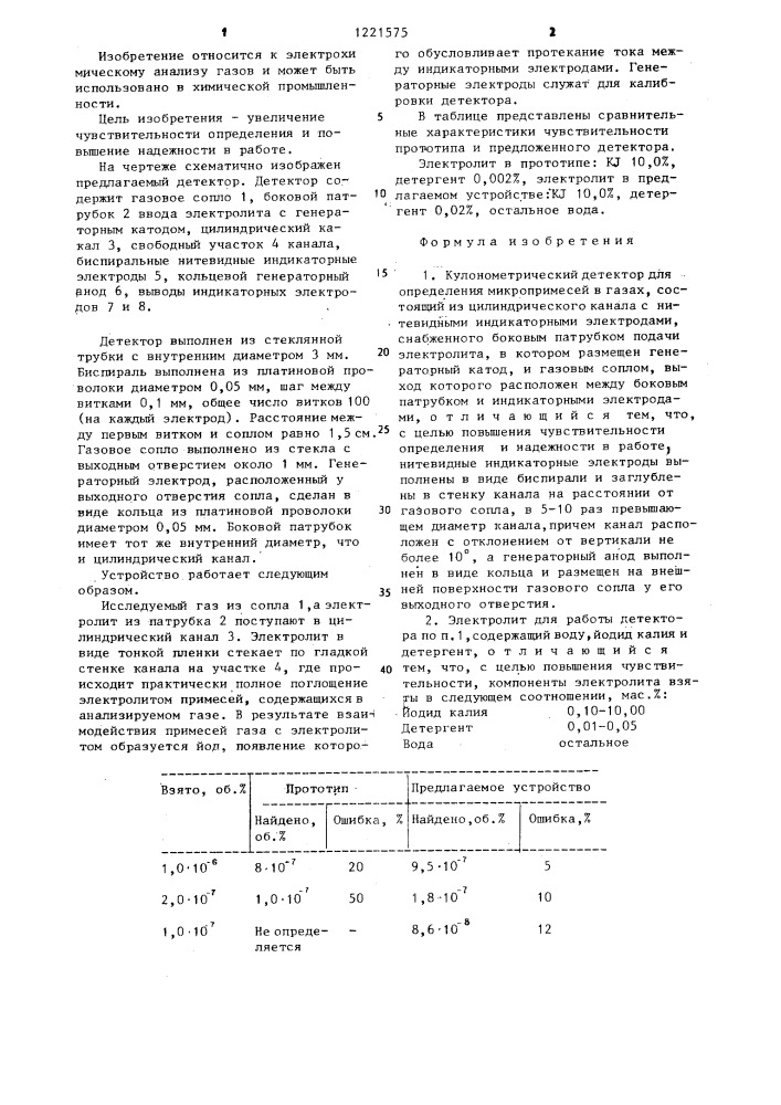 Кулонометрический детектор для определения микропримесей в газах и электролит для его работы (патент 1221575)