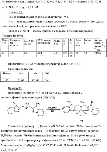 Катализаторы полимеризации и олигомеризации (патент 2343162)