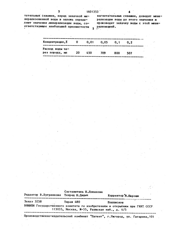 Способ разработки нефтяной залежи заводнением (патент 1601353)