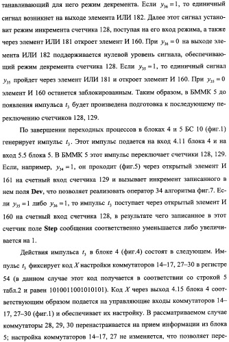 Модуль для организации обмена сообщениями (патент 2359320)