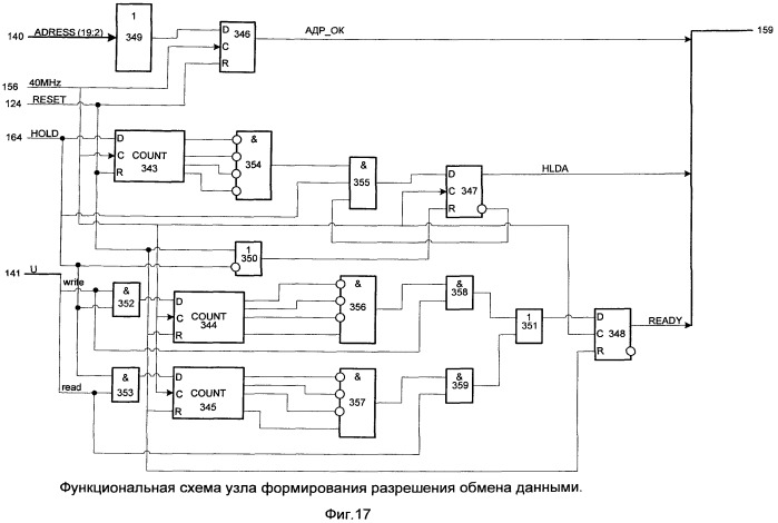 Параллельная вычислительная система с программируемой архитектурой (патент 2486581)