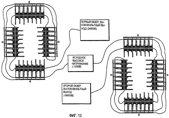 Система двухкамерного f2 лазера с выбором линии (патент 2298271)