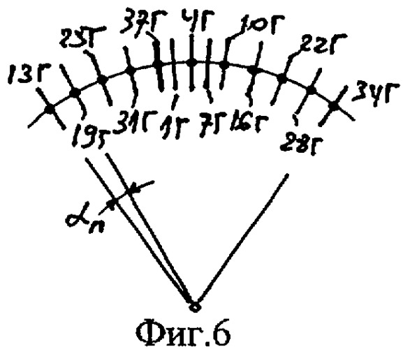 Трехфазная двухслойная электромашинная обмотка в z=84&#183;c пазах при 2p=22&#183;c и 2p=26&#183;c полюсах (патент 2328805)