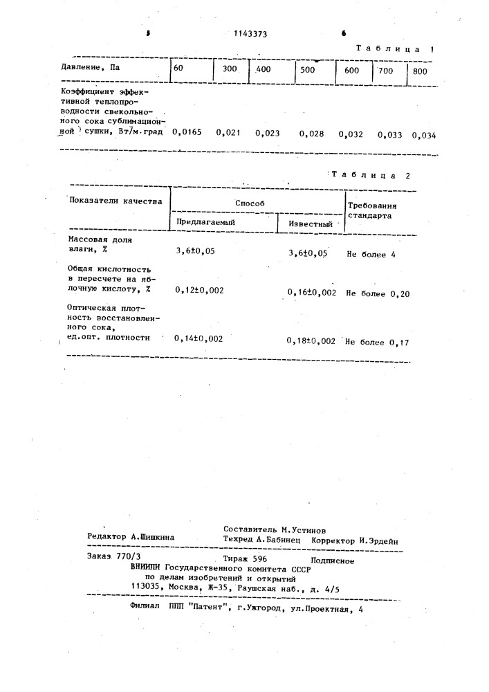 Способ получения порошков из овощных и фруктовых соков (патент 1143373)