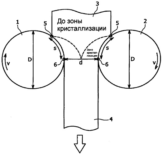 Способ изготовления литого листа из алюминиевого сплава (патент 2392089)