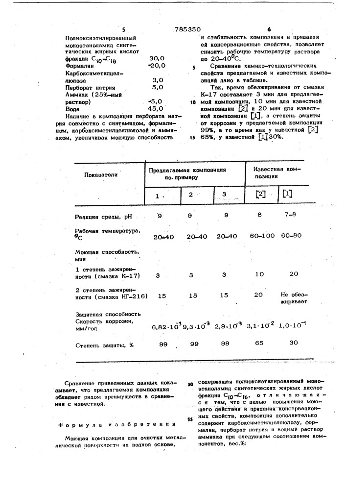 Моющая композиция для очистки металлической поверхности (патент 785350)