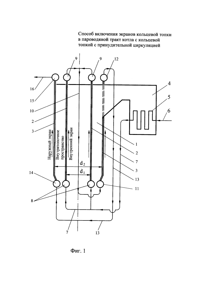 Способ включения экранов кольцевой топки в пароводяной тракт котлов с кольцевой топкой с принудительной циркуляцией (патент 2618982)