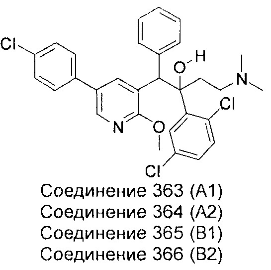 Производные пиридина и их применение против микобактерий (патент 2664587)