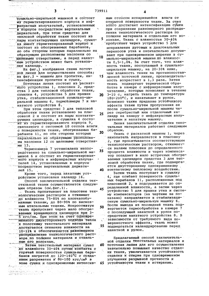 Способ заключительной отделки текстильной ткани и поточная линия для его осуществления (патент 739911)