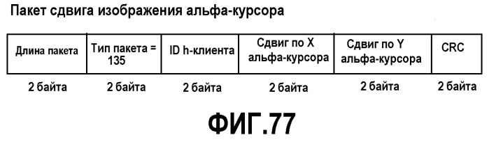 Интерфейс высокоскоростной передачи данных (патент 2369033)