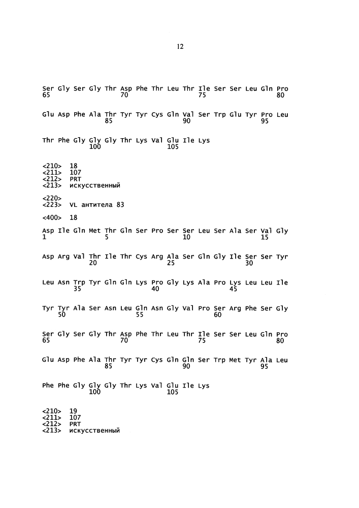 Антитела против g-csfr и их применение (патент 2605595)