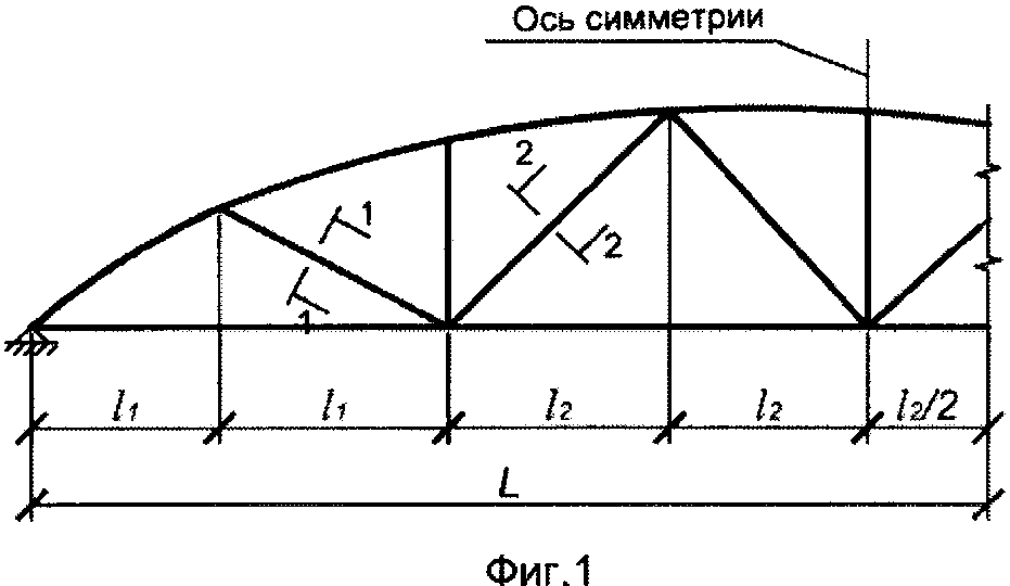 Снеговая нагрузка на фермы