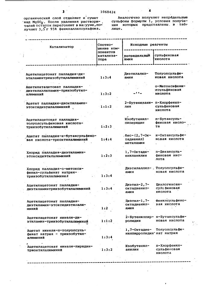 Способ получения непредельных сульфонов (патент 1068424)