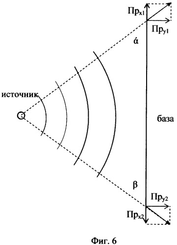 Способ оперативного прогноза землетрясений (патент 2353957)