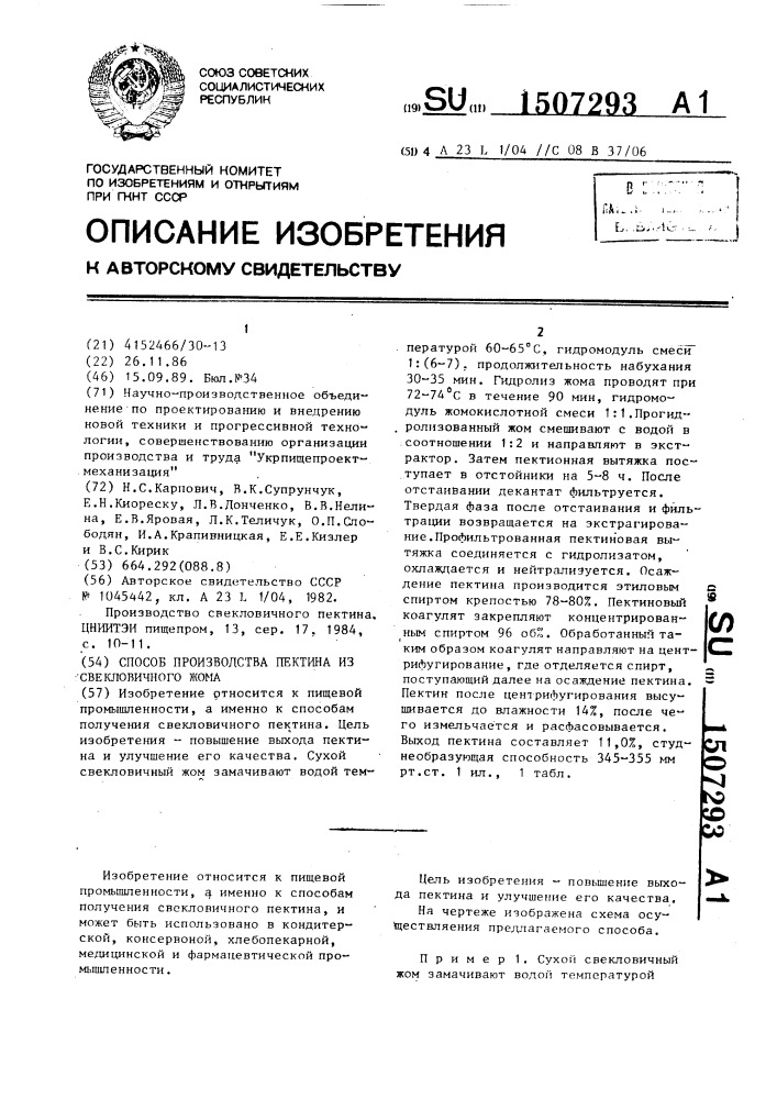 Способ производства пектина из свекловичного жома (патент 1507293)