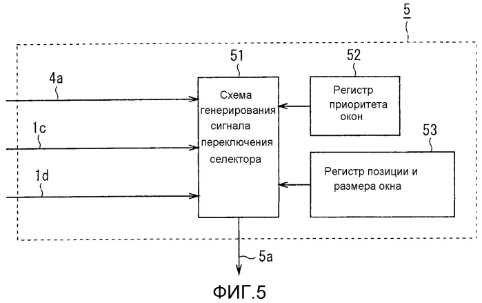 Устройство составления изображений (патент 2517266)