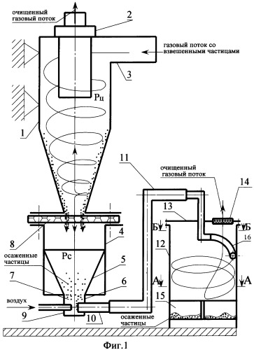 Способ отделения взвешенных в газе частиц от потока газа и устройство для его реализации (патент 2390383)