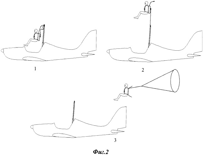Способ катапультирования летчика (пассажира) из летательного аппарата (патент 2538481)
